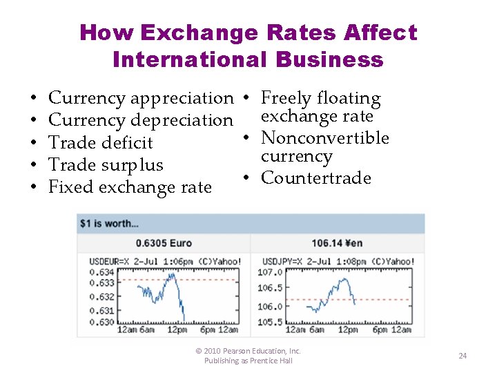 4 Chapter Business In A Global Economy Better