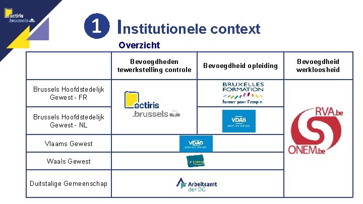 ❶ Institutionele context 3 Overzicht Bevoegdheden tewerkstelling controle Brussels Hoofdstedelijk Gewest - FR Brussels