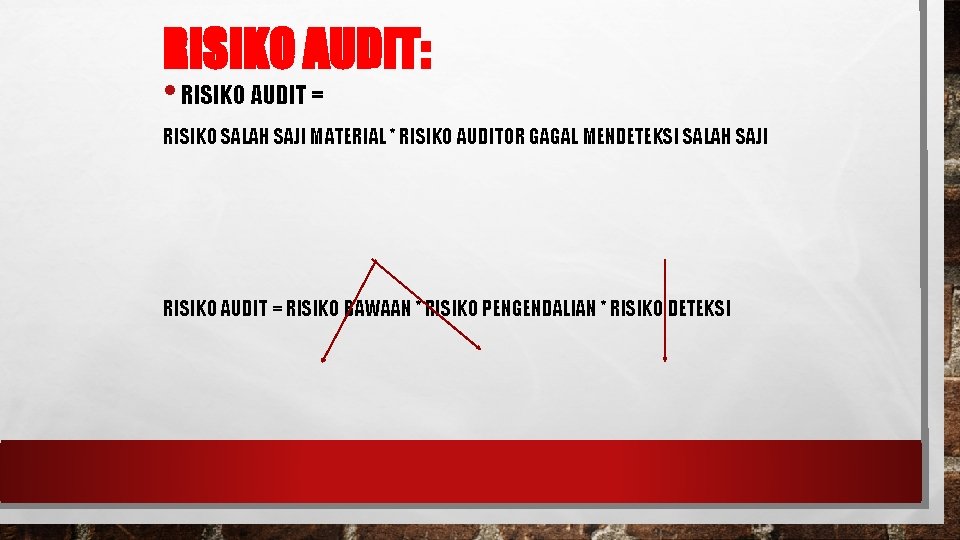 RISIKO AUDIT: • RISIKO AUDIT = RISIKO SALAH SAJI MATERIAL * RISIKO AUDITOR GAGAL