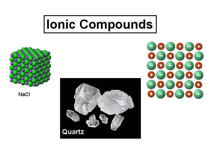 Ionic Compounds Na. Cl Quartz 