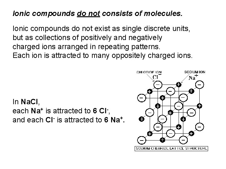 Ionic compounds do not consists of molecules. Ionic compounds do not exist as single