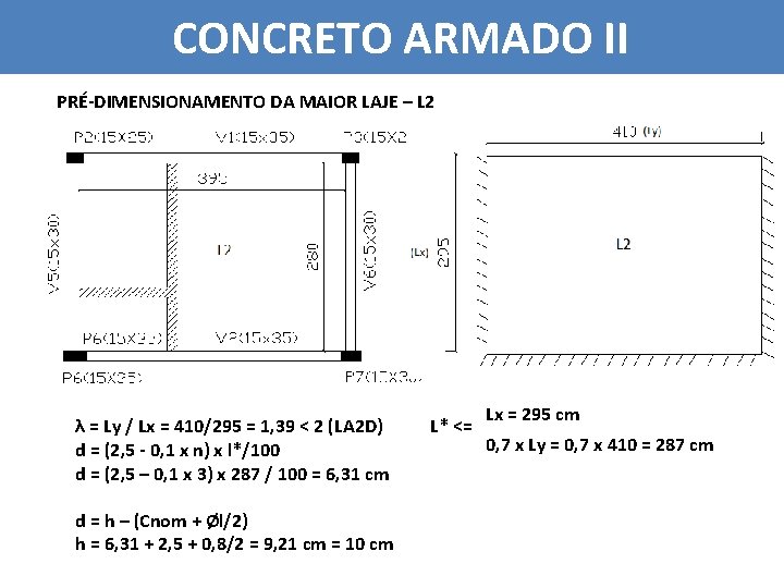 CONCRETO ARMADO II PRÉ-DIMENSIONAMENTO DA MAIOR LAJE – L 2 λ = Ly /