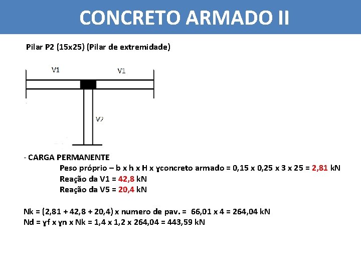 CONCRETO ARMADO II Pilar P 2 (15 x 25) (Pilar de extremidade) - CARGA