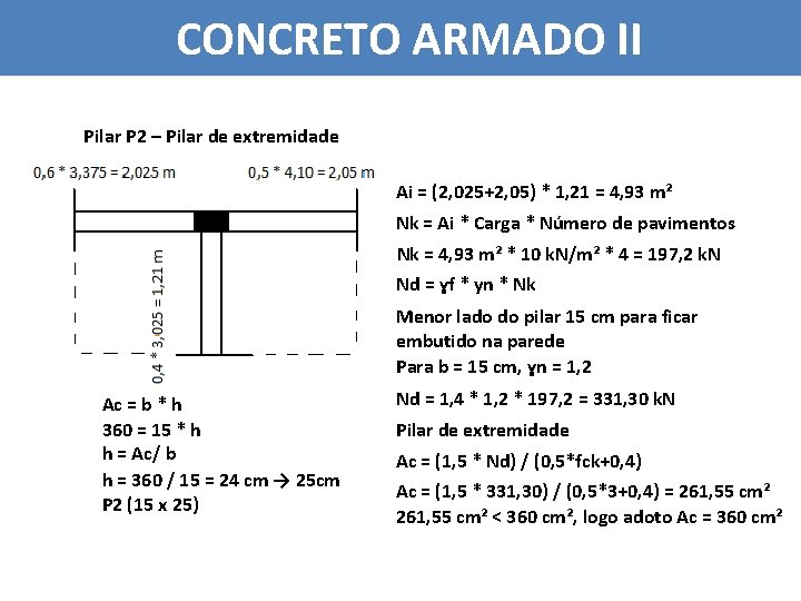 CONCRETO ARMADO II Pilar P 2 – Pilar de extremidade Ai = (2, 025+2,