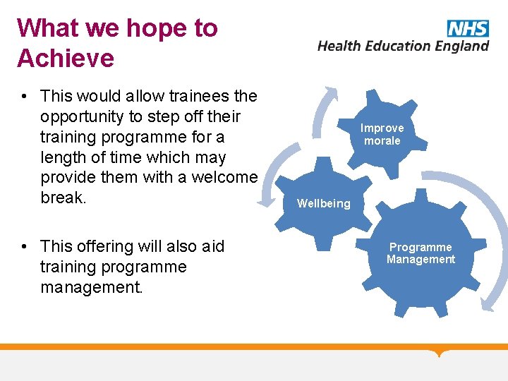 What we hope to Achieve • This would allow trainees the opportunity to step What we hope to Achieve • This would allow trainees the opportunity to step