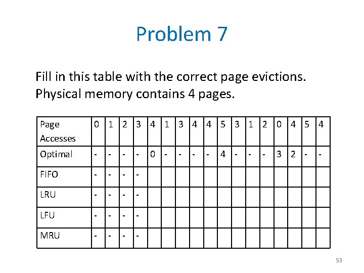 Problem 7 Fill in this table with the correct page evictions. Physical memory contains