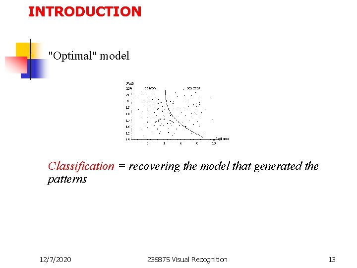 INTRODUCTION • "Optimal" model Classification = recovering the model that generated the patterns 12/7/2020