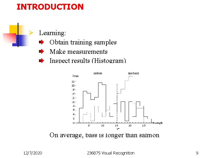 INTRODUCTION Ø Learning: Obtain training samples Make measurements Inspect results (Histogram) On average, bass