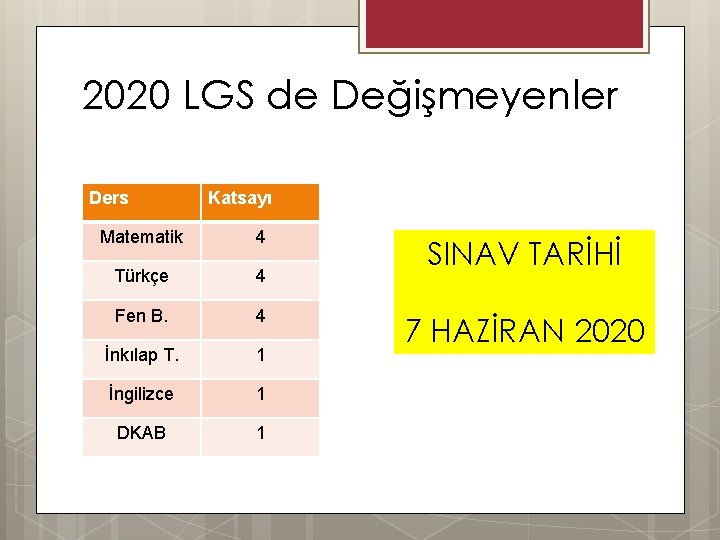 2020 LGS de Değişmeyenler Ders Katsayı Matematik 4 Türkçe 4 Fen B. 4 İnkılap