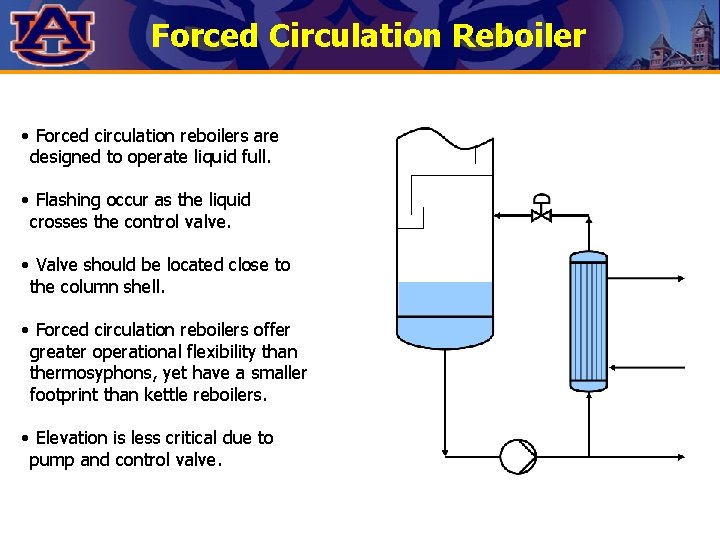 Forced Circulation Reboiler • Forced circulation reboilers are designed to operate liquid full. •