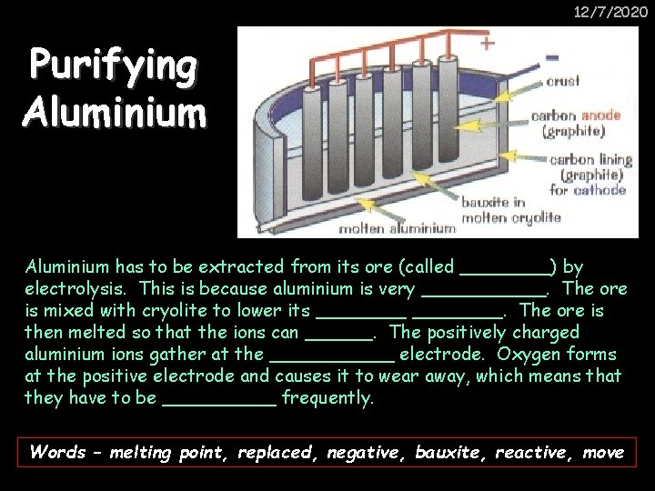 12/7/2020 Purifying Aluminium has to be extracted from its ore (called ____) by electrolysis.