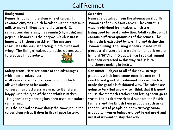 Calf Rennet Background Rennet is found in the stomachs of calves. It contains enzymes
