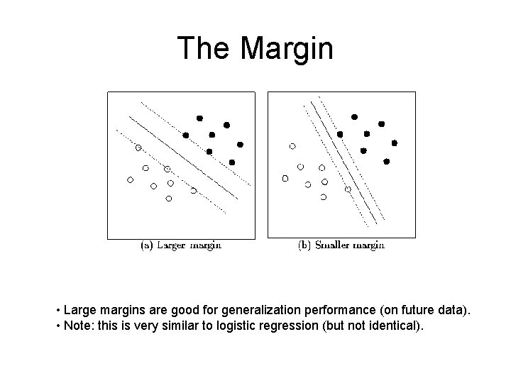 The Margin • Large margins are good for generalization performance (on future data). •