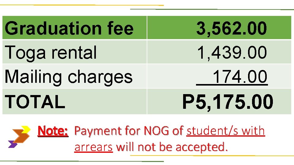 Graduation fee Toga rental Mailing charges TOTAL 3, 562. 00 1, 439. 00 174.