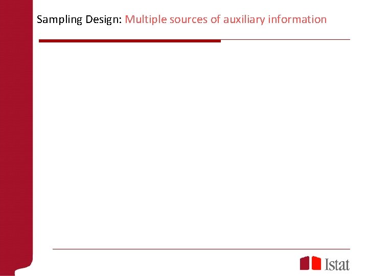 Sampling Design: Multiple sources of auxiliary information 