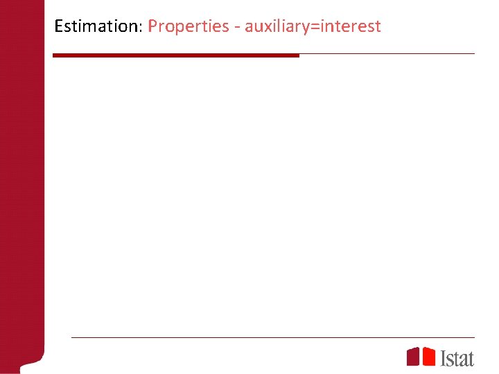 Estimation: Properties - auxiliary=interest 
