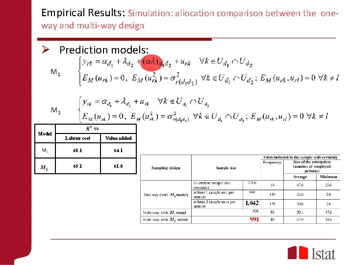 Empirical Results: Simulation: allocation comparison between the oneway and multi-way design Ø Prediction models: