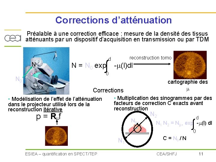 Corrections d’atténuation Préalable à une correction efficace : mesure de la densité des tissus