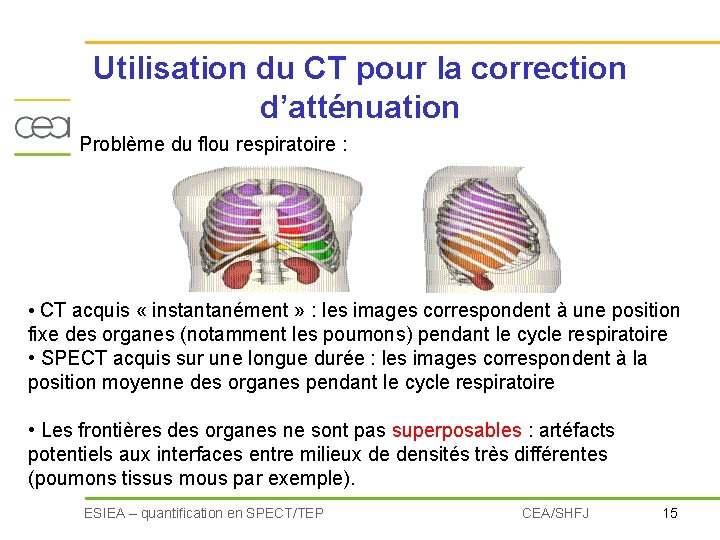 Utilisation du CT pour la correction d’atténuation Problème du flou respiratoire : • CT