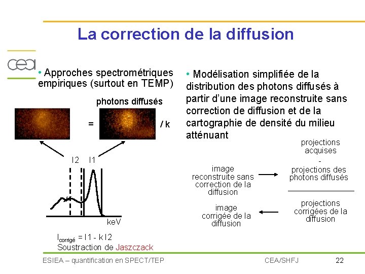 La correction de la diffusion • Approches spectrométriques • Modélisation simplifiée de la empiriques