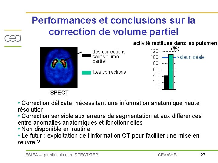 Performances et conclusions sur la correction de volume partiel ttes corrections sauf volume partiel