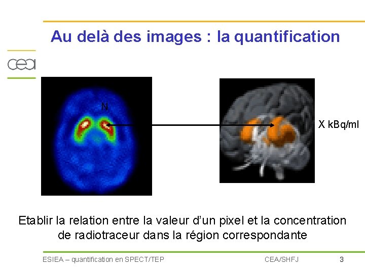 Au delà des images : la quantification N X k. Bq/ml Etablir la relation