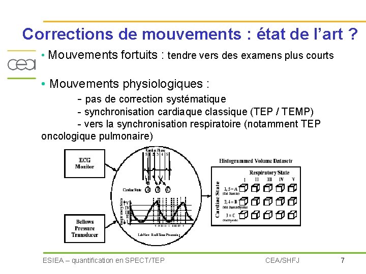 Corrections de mouvements : état de l’art ? • Mouvements fortuits : tendre vers