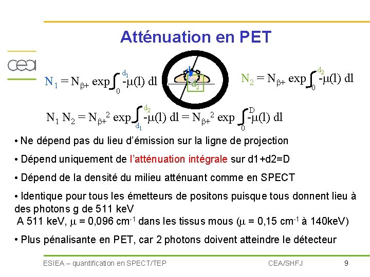 Atténuation en PET N 1 = Nb+ exp d 1 0 - (l) dl