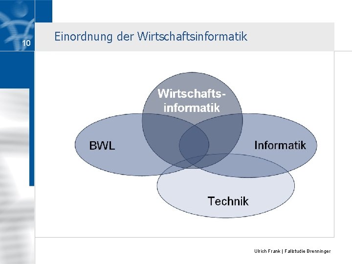 10 Einordnung der Wirtschaftsinformatik Ulrich Frank | Fallstudie Brenninger 