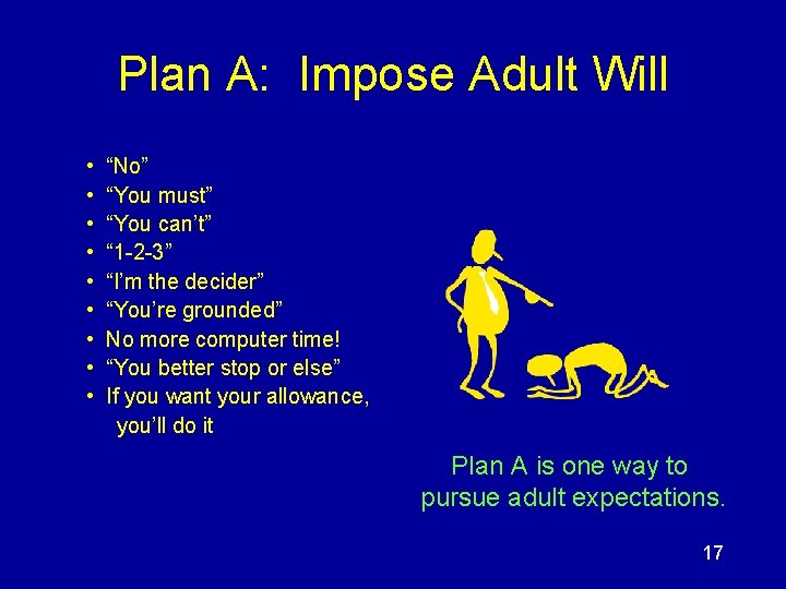 Plan A: Impose Adult Will • • • “No” “You must” “You can’t” “