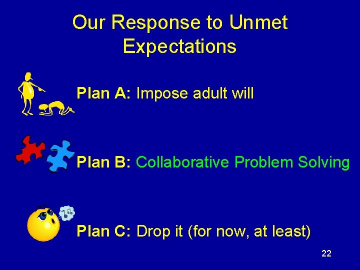 Our Response to Unmet Expectations Plan A: Impose adult will Plan B: Collaborative Problem