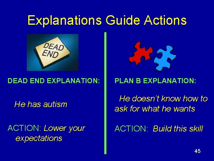 Explanations Guide Actions DEAD END EXPLANATION: He has autism ACTION: Lower your expectations PLAN