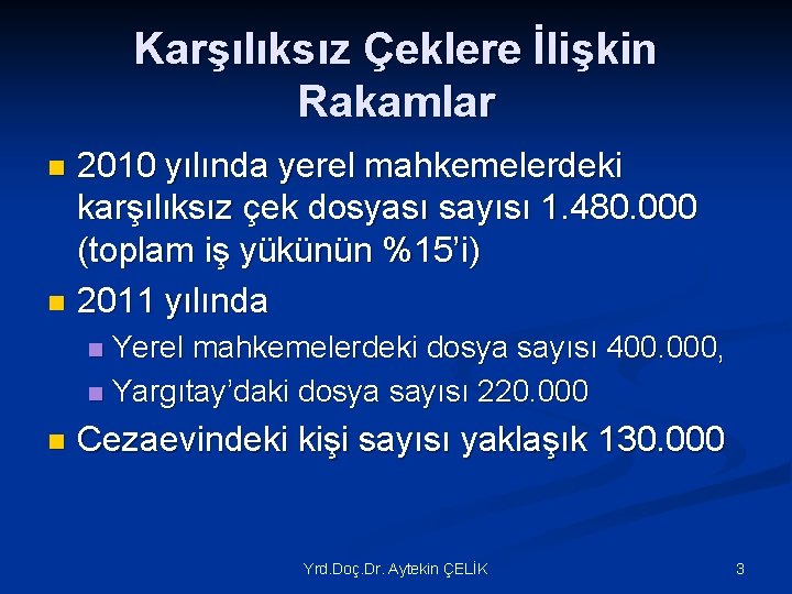 Karşılıksız Çeklere İlişkin Rakamlar 2010 yılında yerel mahkemelerdeki karşılıksız çek dosyası sayısı 1. 480.