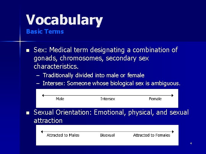 Vocabulary Basic Terms n Sex: Medical term designating a combination of gonads, chromosomes, secondary