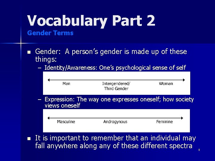 Vocabulary Part 2 Gender Terms n Gender: A person’s gender is made up of