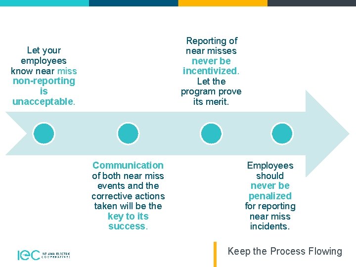 Reporting of near misses never be incentivized. Let the program prove its merit. Let