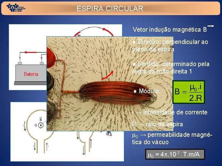 ESPIRA CIRCULAR Vetor indução magnética B B ● Direção: perpendicular ao plano da espira