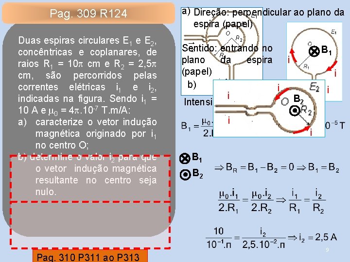 Pag. 309 R 124 Duas espiras circulares E 1 e E 2, concêntricas e