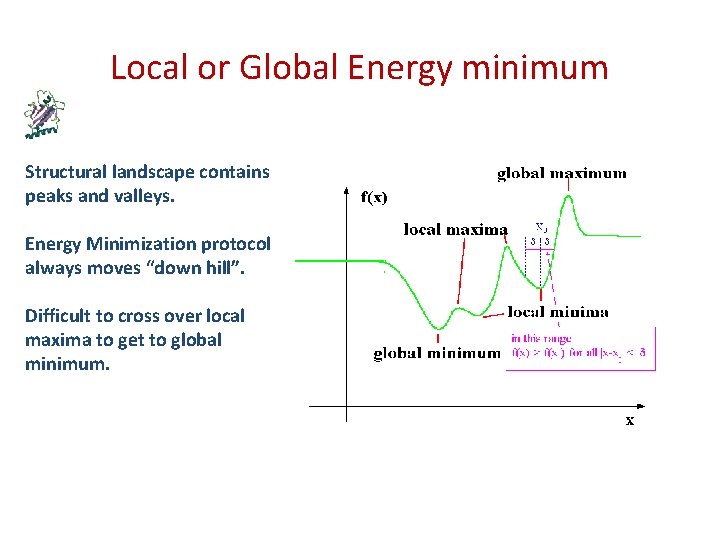 Local or Global Energy minimum Structural landscape contains peaks and valleys. Energy Minimization protocol Local or Global Energy minimum Structural landscape contains peaks and valleys. Energy Minimization protocol