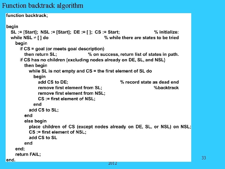 Function backtrack algorithm CS 3754 Class Notes, John Shieh, 2012 33 