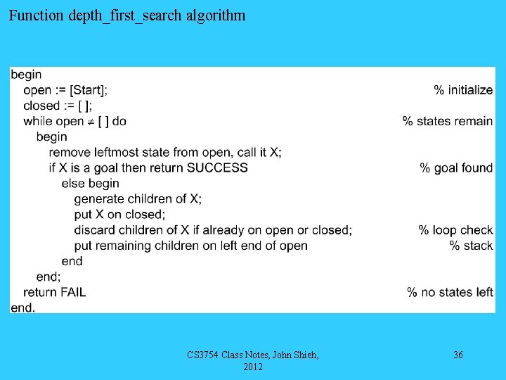 Function depth_first_search algorithm CS 3754 Class Notes, John Shieh, 2012 36 
