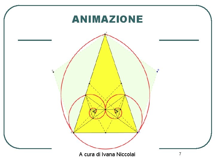 ANIMAZIONE A cura di Ivana Niccolai 7 