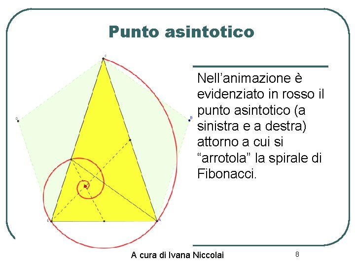 Punto asintotico l Nell’animazione è evidenziato in rosso il punto asintotico (a sinistra e