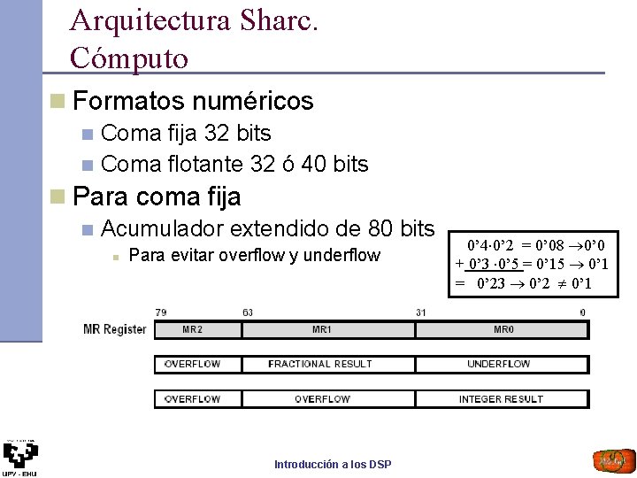 Arquitectura Sharc. Cómputo n Formatos numéricos Coma fija 32 bits n Coma flotante 32