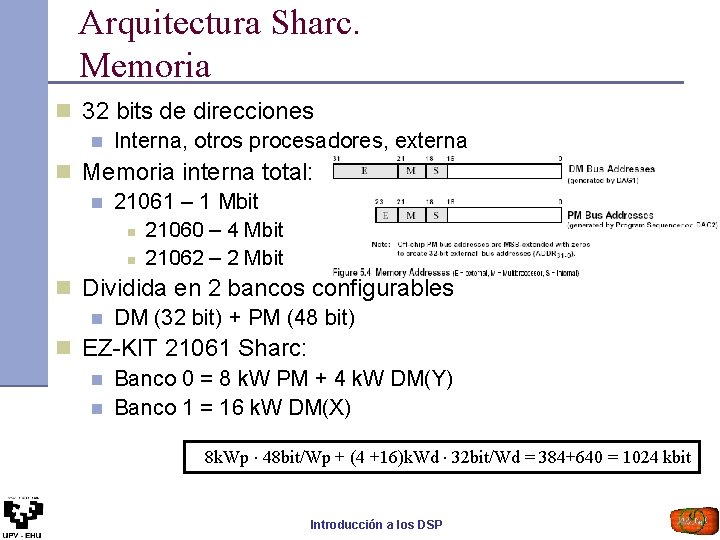 Arquitectura Sharc. Memoria n 32 bits de direcciones n Interna, otros procesadores, externa n