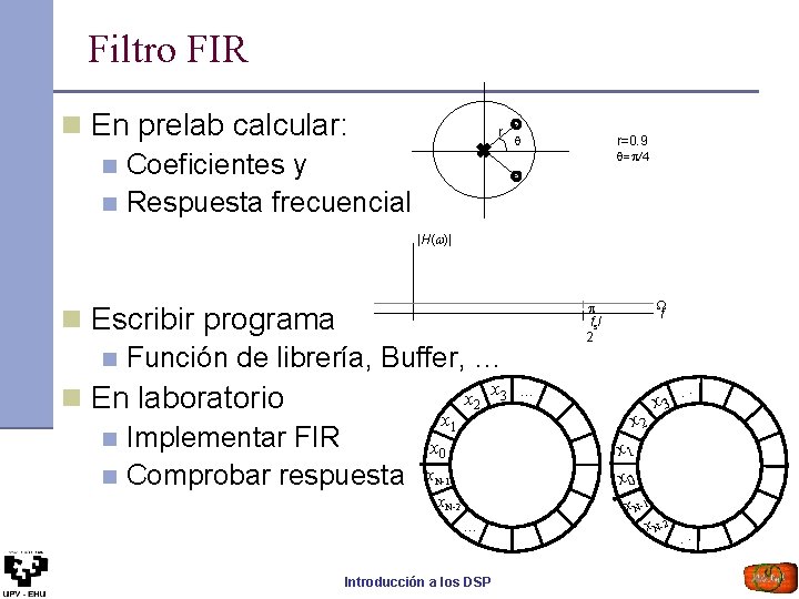 Filtro FIR n En prelab calcular: n Coeficientes y n Respuesta frecuencial r r=0.