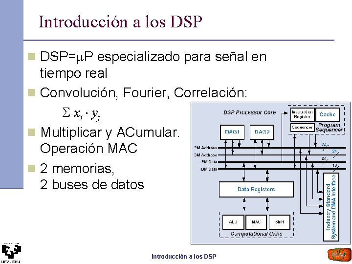 Introducción a los DSP n DSP= P especializado para señal en tiempo real n