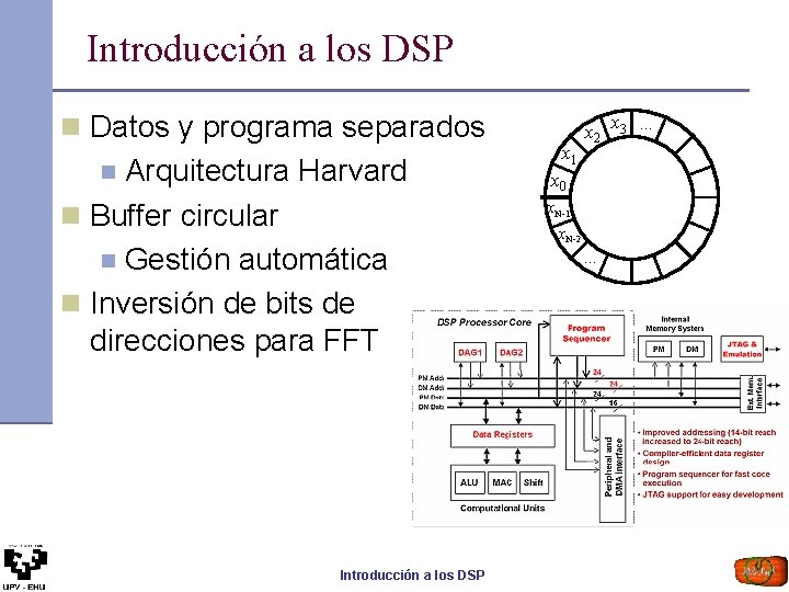 Introducción a los DSP n Datos y programa separados Arquitectura Harvard n Buffer circular