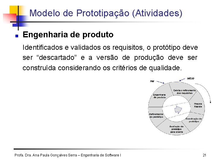 Modelo de Prototipação (Atividades) Engenharia de produto Identificados e validados os requisitos, o protótipo Modelo de Prototipação (Atividades) Engenharia de produto Identificados e validados os requisitos, o protótipo