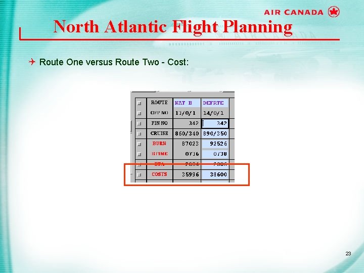 North Atlantic Flight Planning Q Route One versus Route Two - Cost: 23 